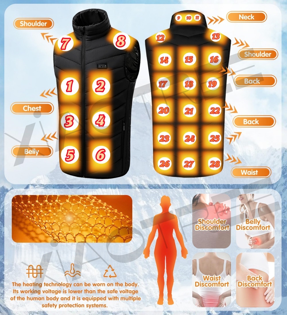 Męska kurtka podgrzewana z 28/ – Winter Clothing Uae recenzja i cena